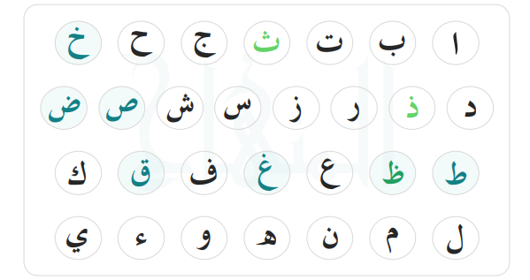 The Arabic Alphabet: Complete Guide for Beginners 2 image 58