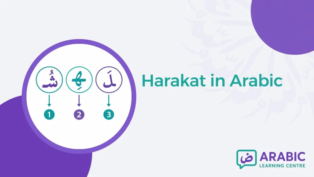 Harakat in Arabic