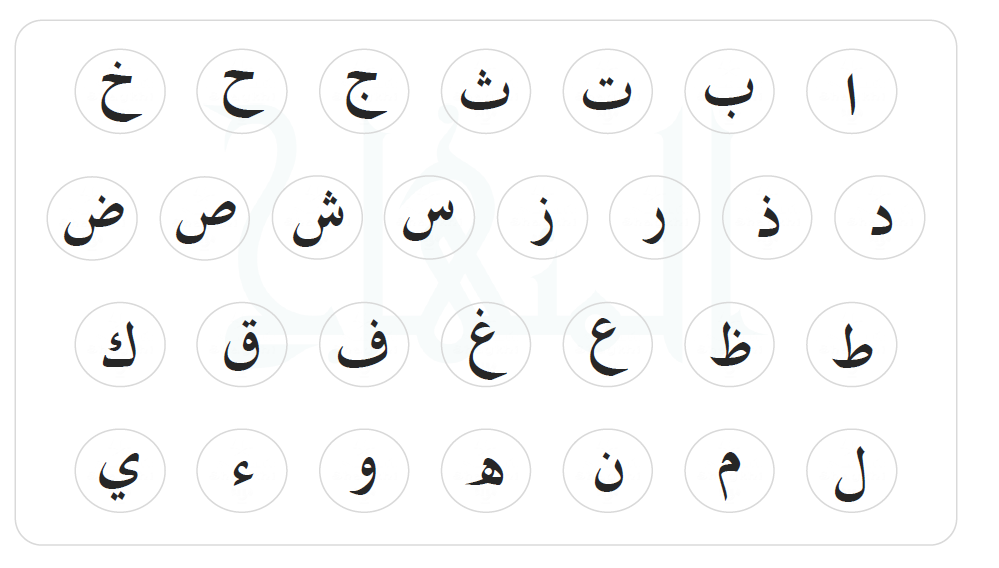 How Many Letters Does the Arabic Alphabet Have?