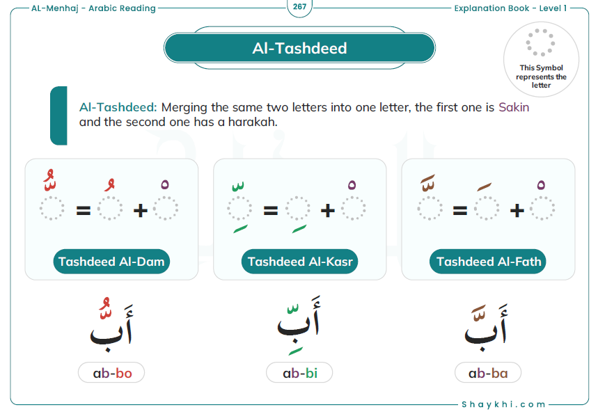 Shaddah (شَدَّة) 