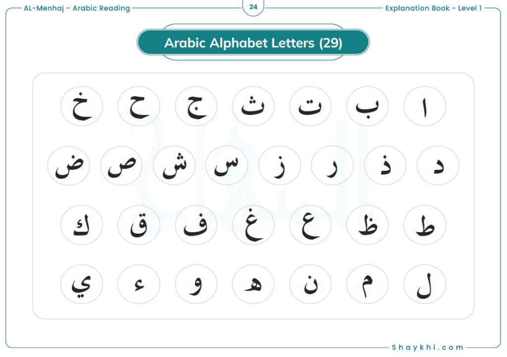 Learn the 28 Arabic Letters in Isolated Form First