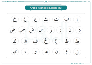 Normal Arabic Writing How To Write In Arabic? - Arabic Learning Center
