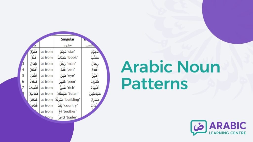 Arabic Noun Patterns