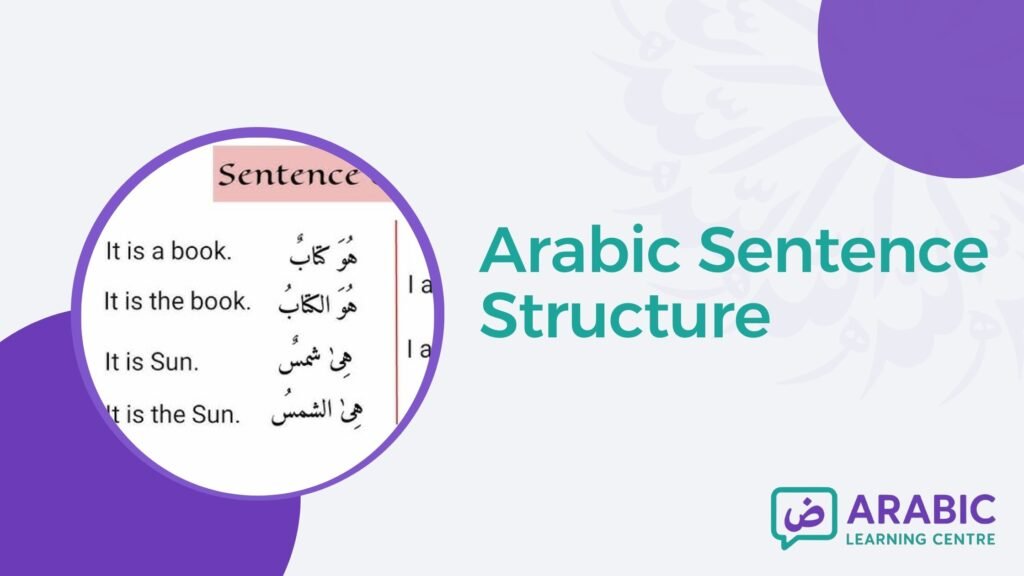 Arabic Sentence Structure