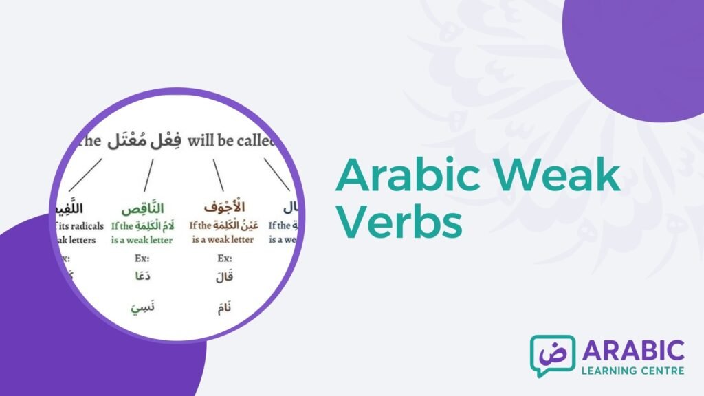 Arabic Weak Verbs