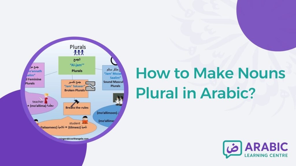 How to Make Nouns Plural in Arabic?