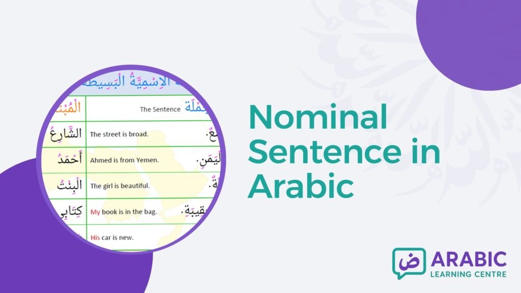 Nominal Sentence in Arabic