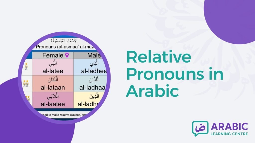 Relative Pronouns in Arabic