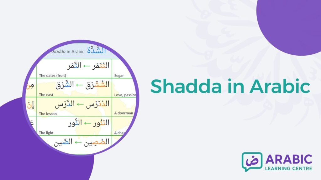 Shadda in Arabic