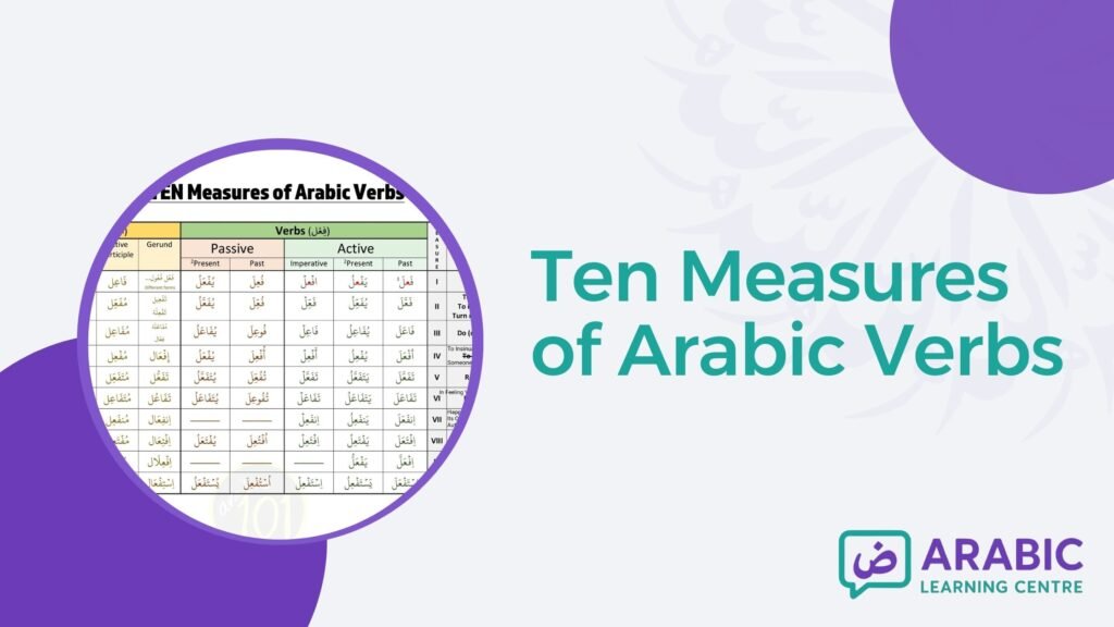 Ten Measures of Arabic Verbs