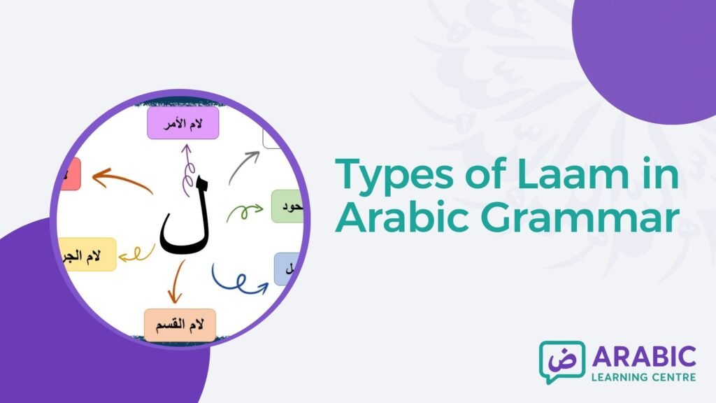 Types of Laam in Arabic Grammar