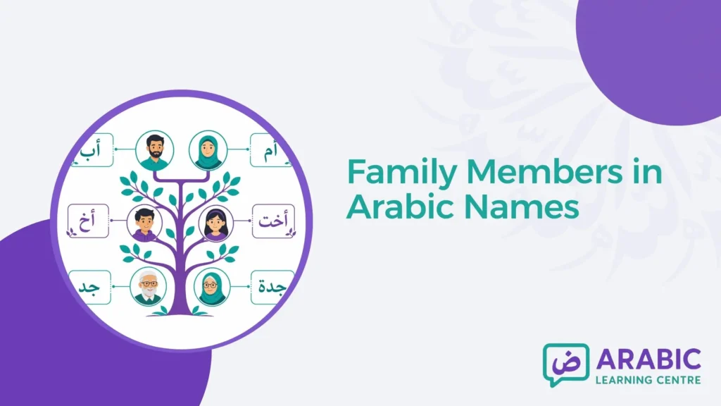 Family Members in Arabic Names 