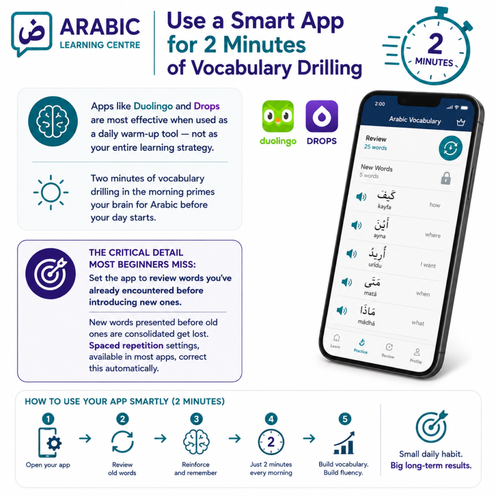 Use a Smart App for 2 Minutes of Vocabulary Drilling