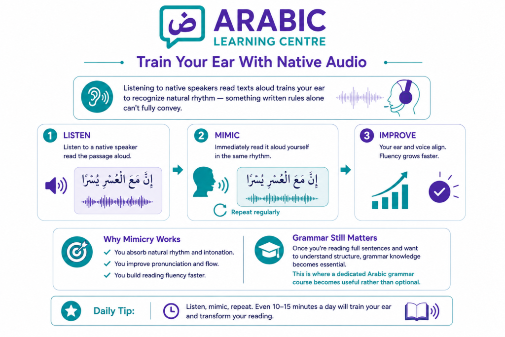 How to Read Arabic for Beginners? 10 Train Your Ear With Native Audio