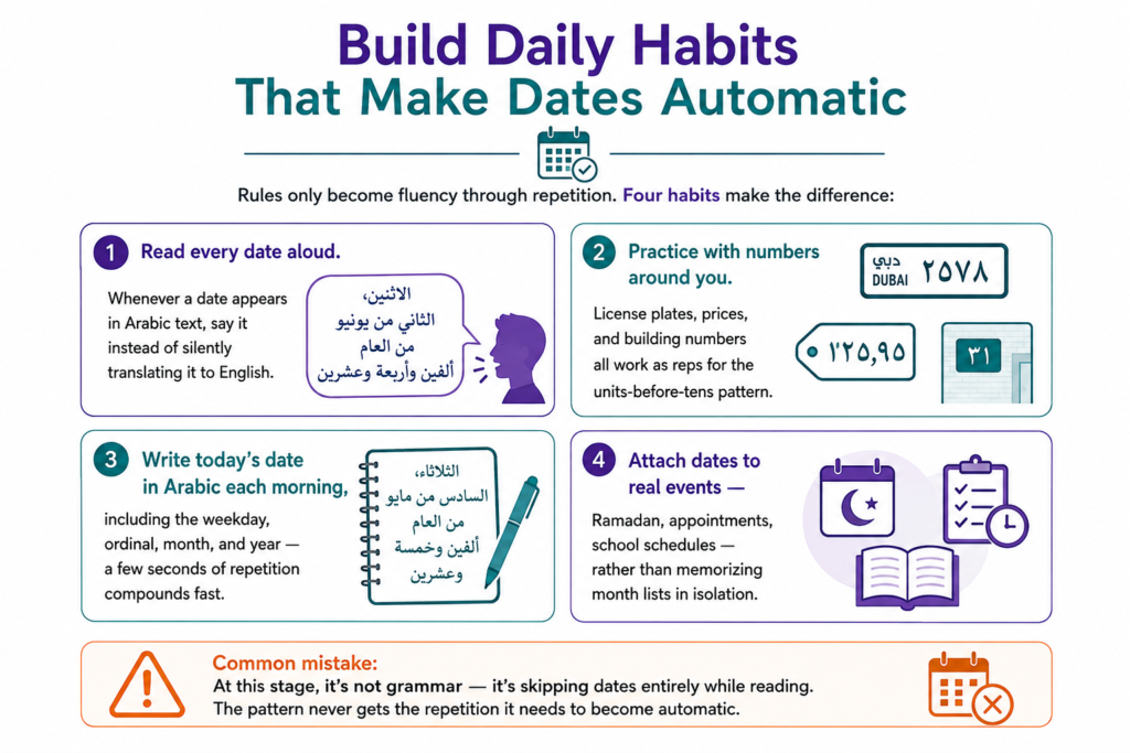 Build Daily Habits That Make Dates Automatic