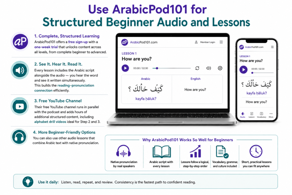 Use ArabicPod101 for Structured Beginner Audio and Lessons