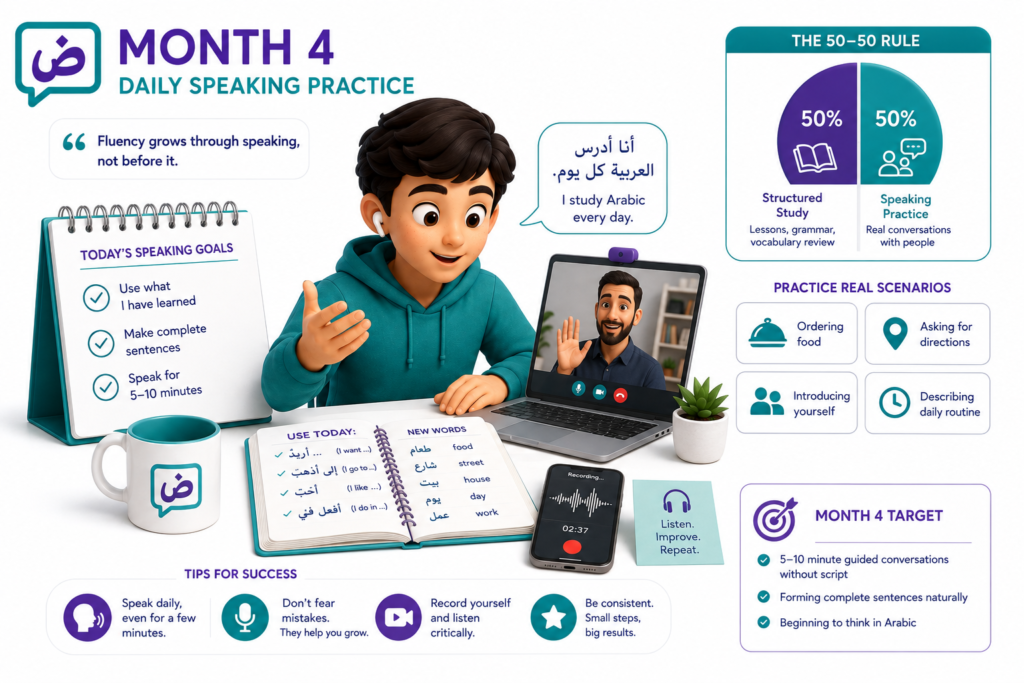 How to Learn Arabic in 6 Months? – A Month-by-Month Plan That Actually Works 5 Month 4: Daily Speaking Practice