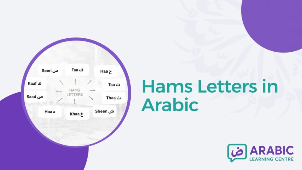 Hams Letters in Arabic – Meaning, Examples, and the Difference Between Hams and Jahr