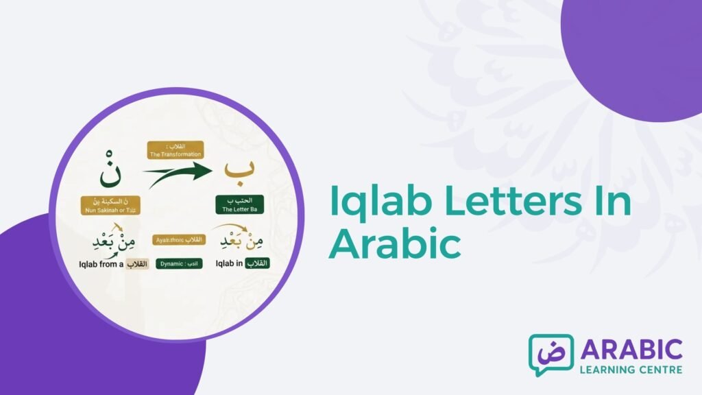 Iqlab Letters In Arabic – Rule, Pronunciation