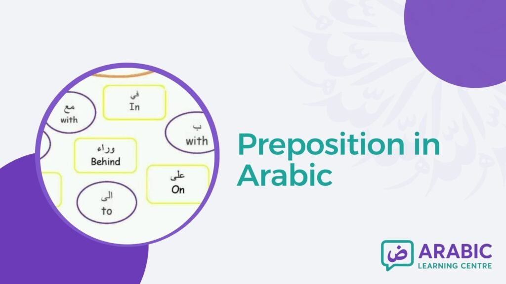 Preposition in Arabic – A Complete Guide 