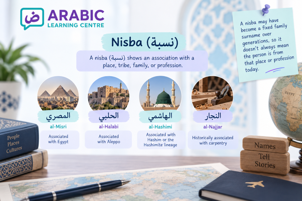 How Are Arabic Names Structured? – A Step-by-Step Guide 6 image 14