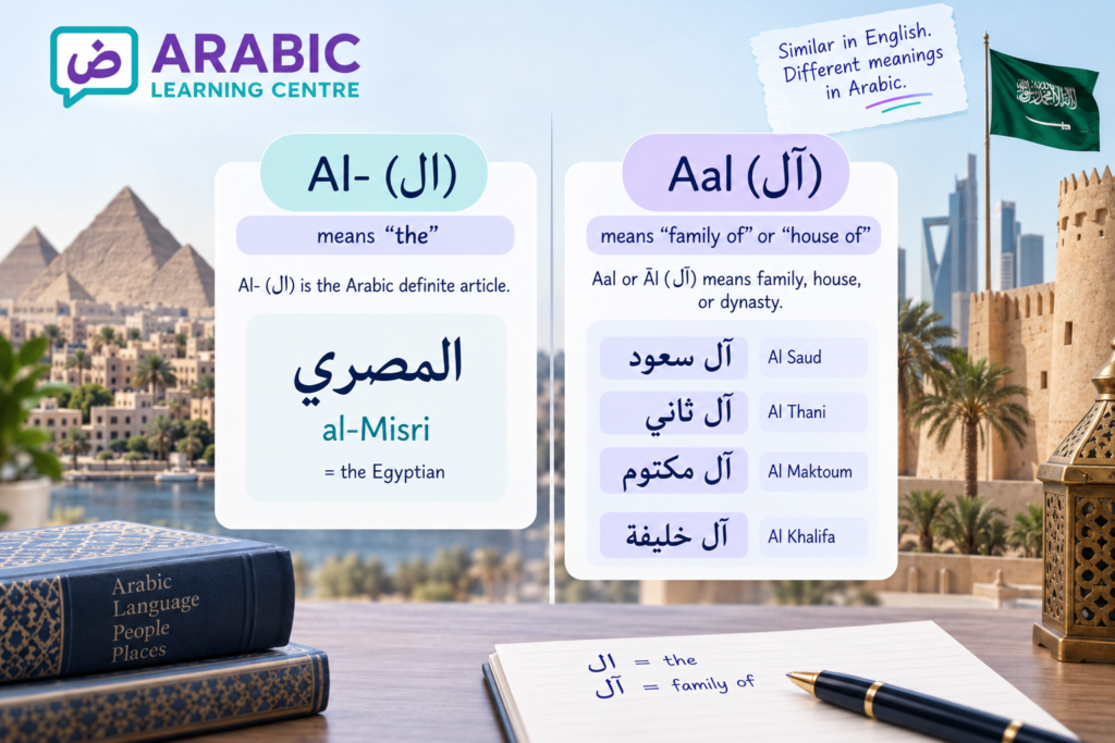 How Are Arabic Names Structured? – A Step-by-Step Guide 8 image 16