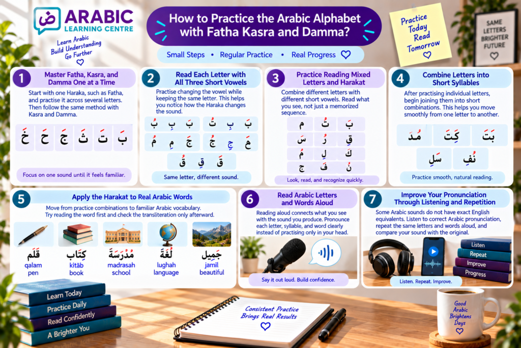 Arabic Alphabet with Fatha Kasra and Damma 8 image 240