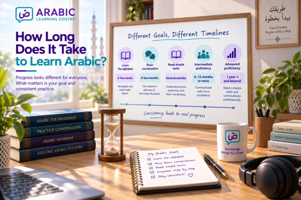 Can You Learn Arabic on Babbel? – Best Alternatives for Arabic Learners 8 image 250