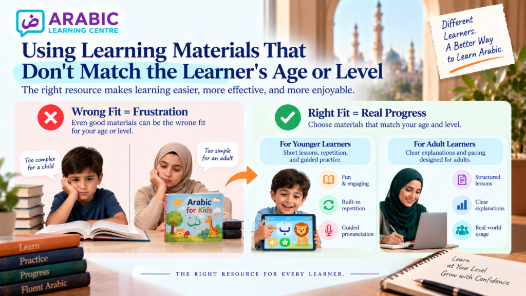 15 Common Mistakes New Arabic Learners Make and How to Avoid Them 7 image 59