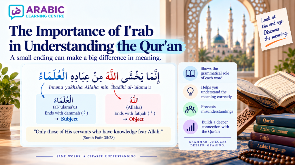 I'rab Arabic Grammar – A Simple Guide for Beginners 6 image 69