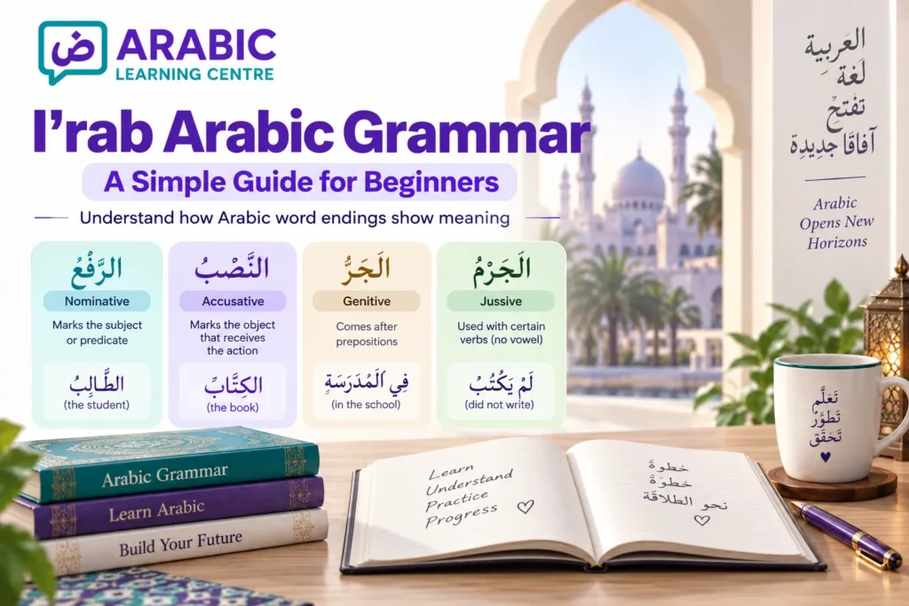 I’rab Arabic Grammar – A Simple Guide for Beginners